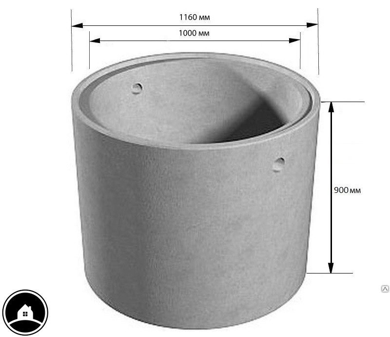 Кольцо кс 10. Кольцо колодезное КС 10-9. Кольца ЖБИ КС 10-9. КС 10.9 ПАЗ гребень. Кольцо стеновое КС 7.3.